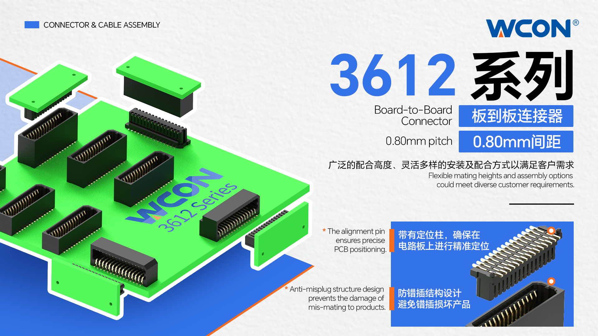 3612系列板对板乐竞（中国）lejing·官方网页版
器：0.8mm间距，为精密系统注入高可靠性