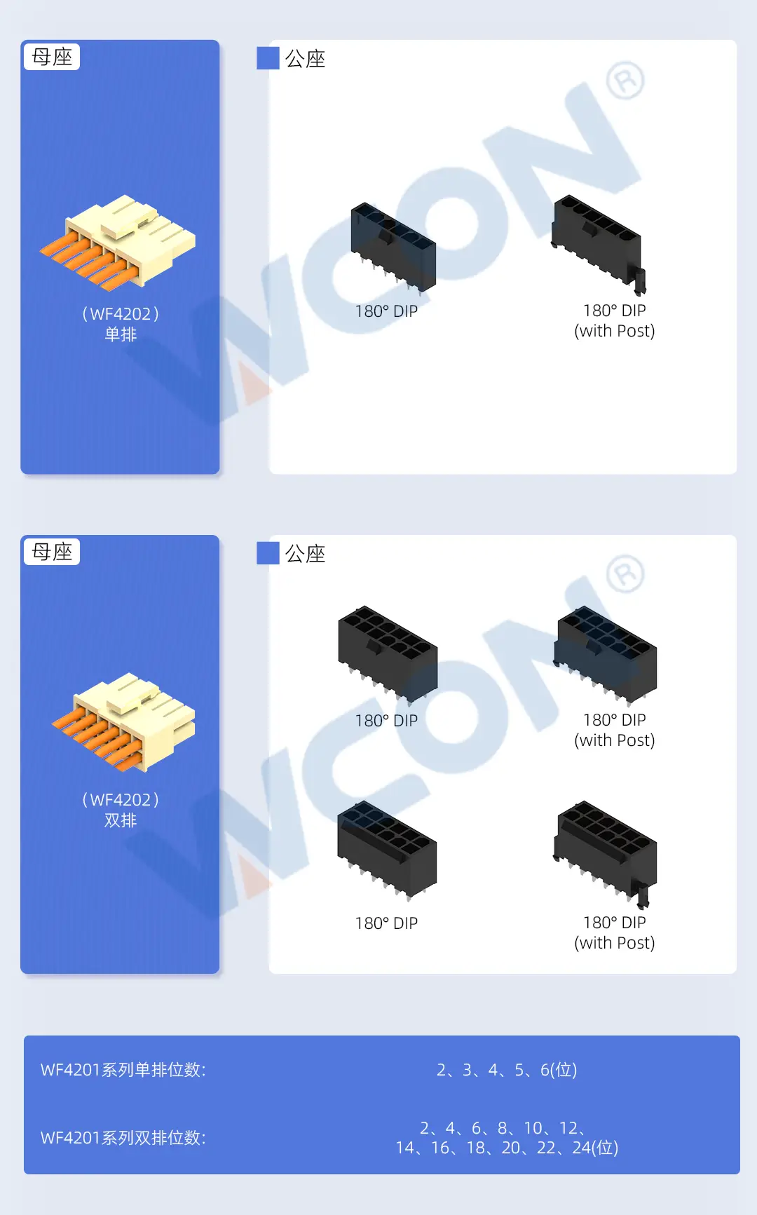 WF4201 Series Connector Selection Table - Single Row and Dual Row Multiple Pin Configurations