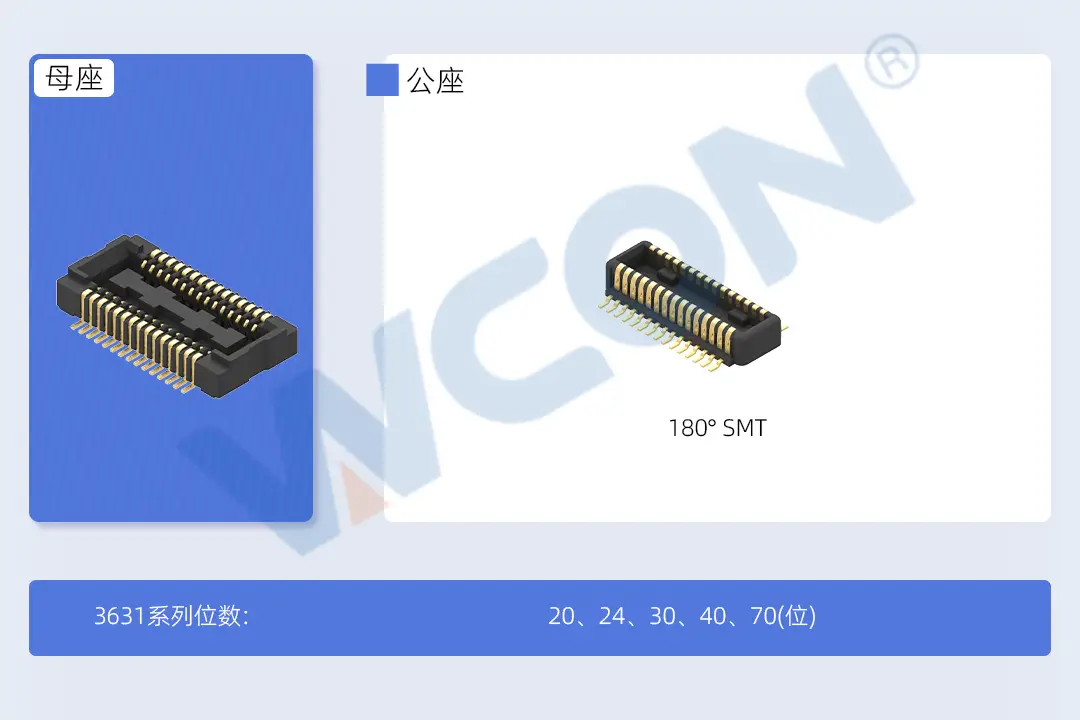 3631系列乐竞(中国)lejing·官方网页版
器选型一览表-单排双排多Pin数规格对比