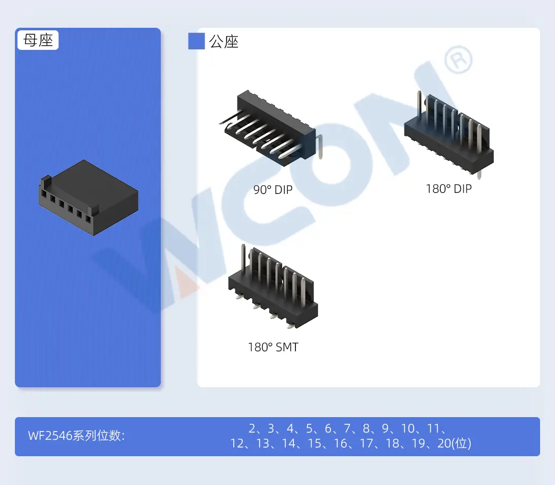 WF2546系列2.54mm线对板乐竞（中国）lejing·官方网页版
器-摩擦锁防误插-垂直安装